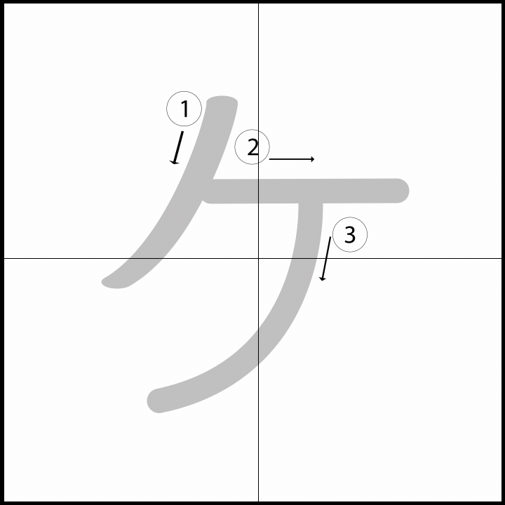 Stroke order for ケ